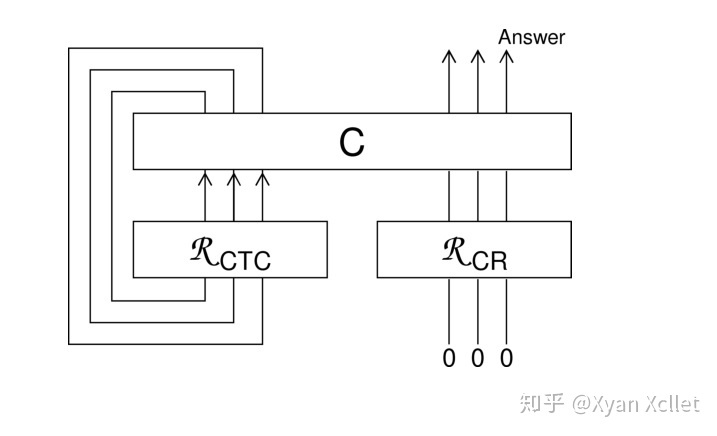 时空旅行可以实现吗？在何种条件下能够实现？942 / 作者:JczaEZNv / 帖子ID:45871