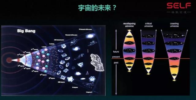 宇宙膨胀速度比之前预测快10％ 原来都是暗能量搞的鬼569 / 作者:YiHYcCgb / 帖子ID:45882