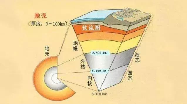 十大宇宙未解之迷：什么控制着器官再生？226 / 作者:TejUKCJa / 帖子ID:45889