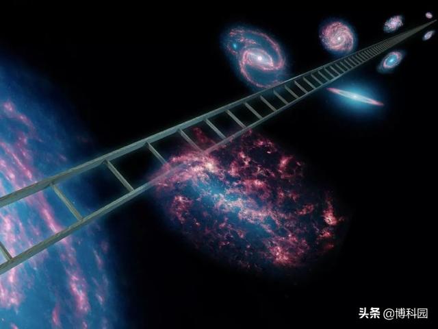 宇宙学能揭开宇宙的终极奥秘吗？449 / 作者:13633808 / 帖子ID:45903
