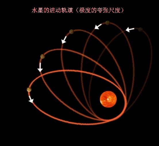 宇宙加速膨胀与暗能量有着什么样的关系？233 / 作者:any941 / 帖子ID:45929
