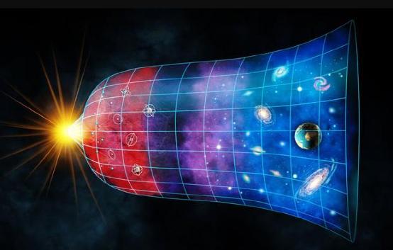 宇宙加速膨胀与暗能量有着什么样的关系？299 / 作者:any941 / 帖子ID:45929