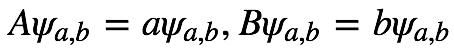 如何解释量子力学的不确定性原理？34 / 作者:a88225573 / 帖子ID:45956