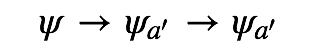如何解释量子力学的不确定性原理？319 / 作者:a88225573 / 帖子ID:45956