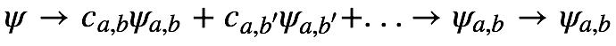 如何解释量子力学的不确定性原理？389 / 作者:a88225573 / 帖子ID:45956