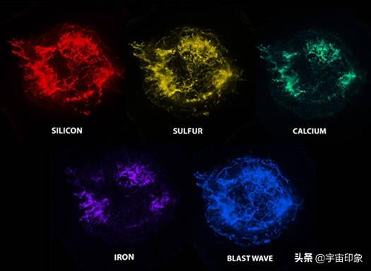 每秒6000公里速度逃逸，300年前出现的那道光又一次让科学家警惕820 / 作者:ejinjing / 帖子ID:45978