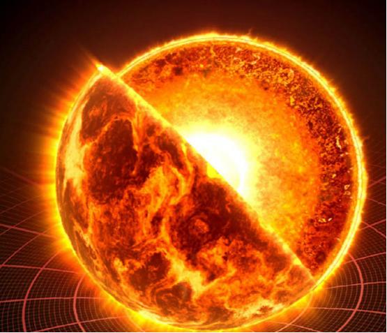 宇宙中会有天体比我们的太阳还热吗？366 / 作者:daomei / 帖子ID:45996