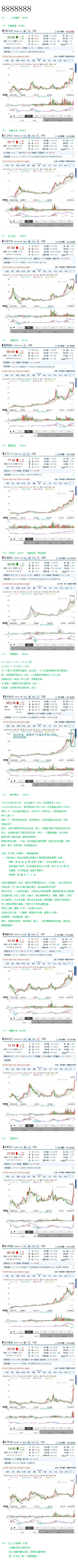 神秘的阿雷西博麦田怪圈信息的第五颗星球究竟是什么呢？616 / 作者:h09899 / 帖子ID:45236