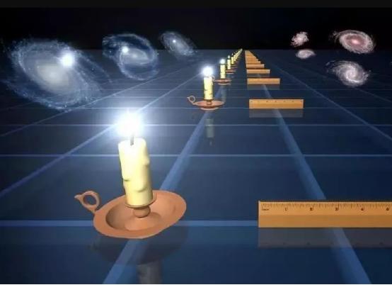 超新星是如何向我们揭示宇宙在加速膨胀的？580 / 作者:nestnall / 帖子ID:46054