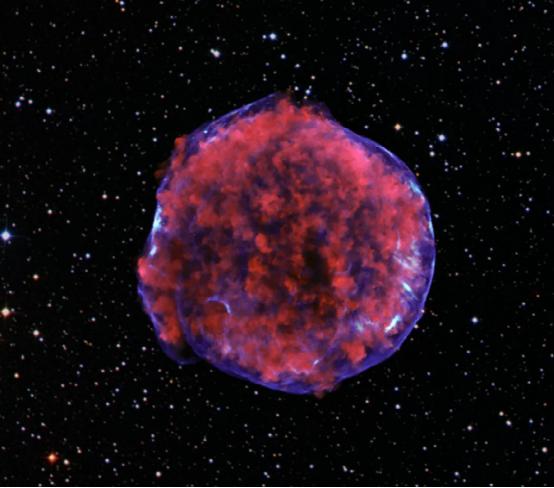超新星是如何向我们揭示宇宙在加速膨胀的？897 / 作者:nestnall / 帖子ID:46054