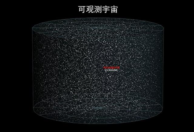 宇宙中还有比本超星系团更大的天体系统吗？431 / 作者:光头人1 / 帖子ID:46071