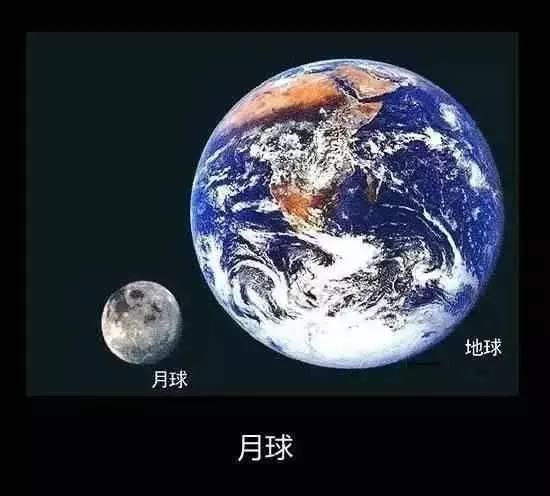 宇宙中最大的星球有大多? 大到丧心病狂, 大到你怀疑人生143 / 作者:TejUKCJa / 帖子ID:46104