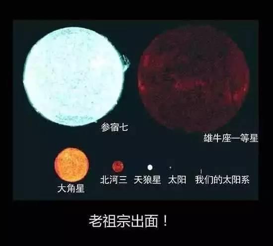 宇宙中最大的星球有大多? 大到丧心病狂, 大到你怀疑人生376 / 作者:TejUKCJa / 帖子ID:46104