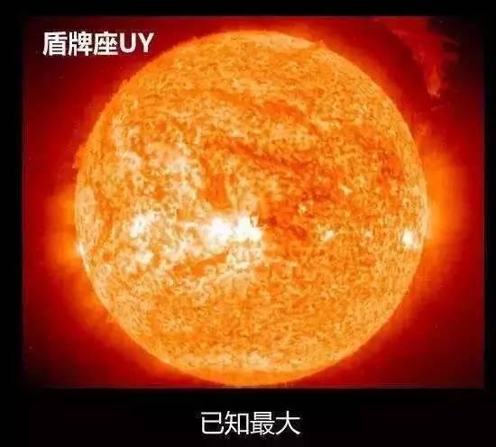 宇宙中最大的星球有大多? 大到丧心病狂, 大到你怀疑人生378 / 作者:TejUKCJa / 帖子ID:46104