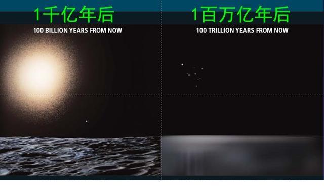 宇宙到底是有边还是没边？852 / 作者:zero_river / 帖子ID:46126
