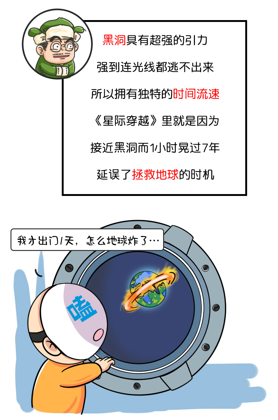 如何用孩子能听懂的语言解释「黑洞」是什么？233 / 作者:vagrant01 / 帖子ID:46133