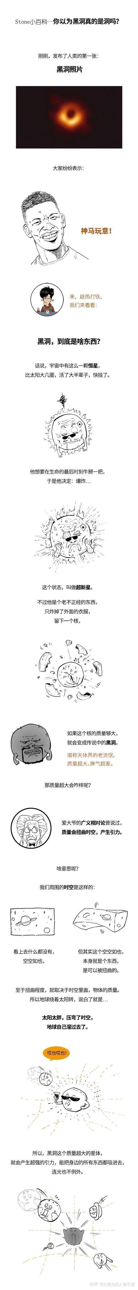 如何用孩子能听懂的语言解释「黑洞」是什么？544 / 作者:fvhPHALo / 帖子ID:46133
