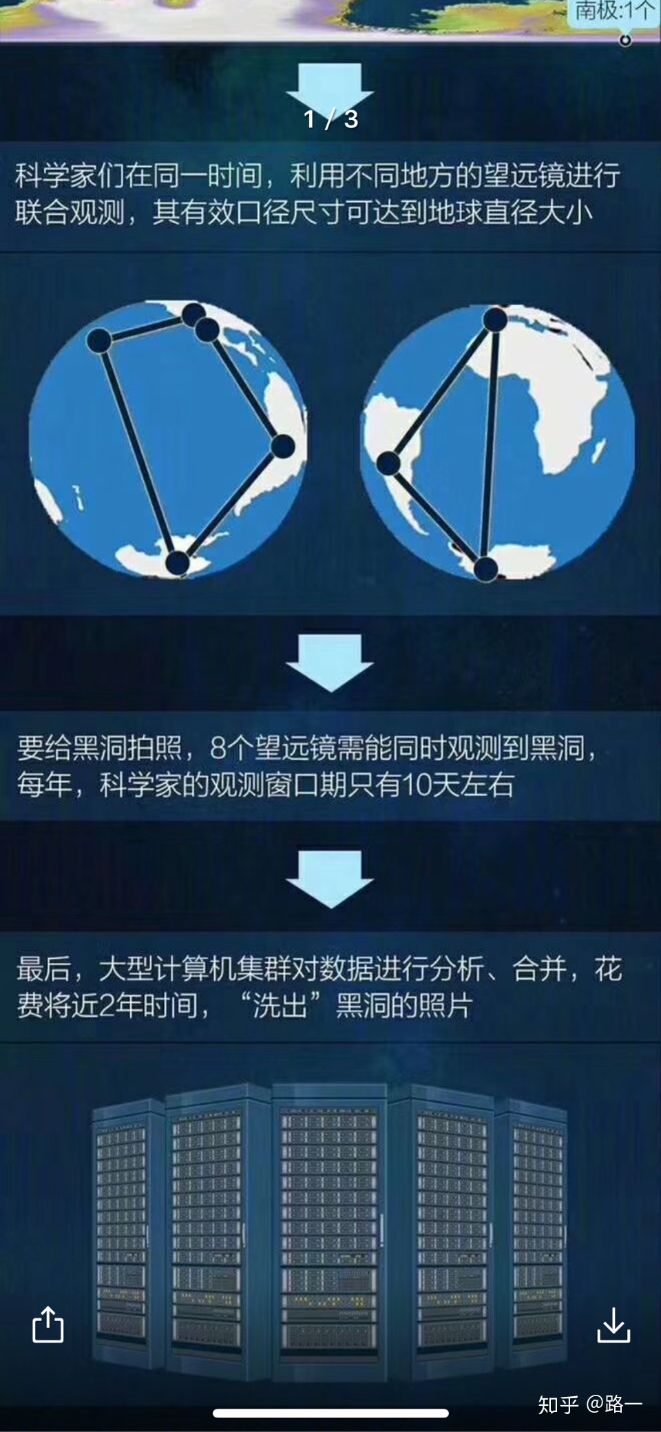如何用孩子能听懂的语言解释「黑洞」是什么？200 / 作者:BKrJSNCZ / 帖子ID:46133