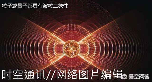 量子力学的测不准原理会不会是因为人类现在观测技术跟不上？你怎么看？826 / 作者:philon / 帖子ID:46165