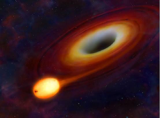 科学家为什么提出黑洞是宇宙的一个硬盘？研究发现它们有相同功能332 / 作者:jeff963 / 帖子ID:46177