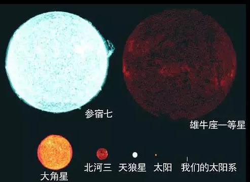太阳多大？地球多大？在宇宙中连个细菌都算不上！260 / 作者:ejinjing / 帖子ID:46204