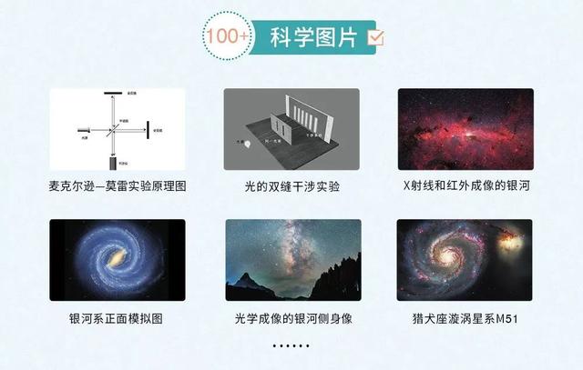地球竟然是圆的？是否有外星人？未来什么是确定的？685 / 作者:redfree / 帖子ID:46211