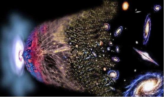 科学家提出“零宇宙”论，人类眼前所见都是假的？17 / 作者:zero_river / 帖子ID:46216