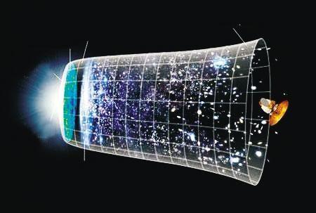 为什么有科学家认为宇宙重量只有28克？498 / 作者:nestnall / 帖子ID:46284