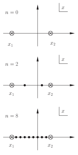 从量子力学到经典力学956 / 作者:zjtzljr / 帖子ID:46301