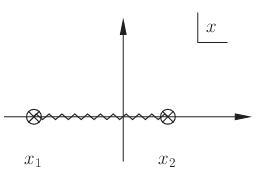 从量子力学到经典力学870 / 作者:zjtzljr / 帖子ID:46301