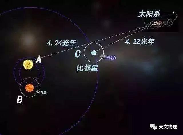 用一氧化碳探测器，能“显示”外星人的存在？206 / 作者:AgKDjFcG / 帖子ID:46319