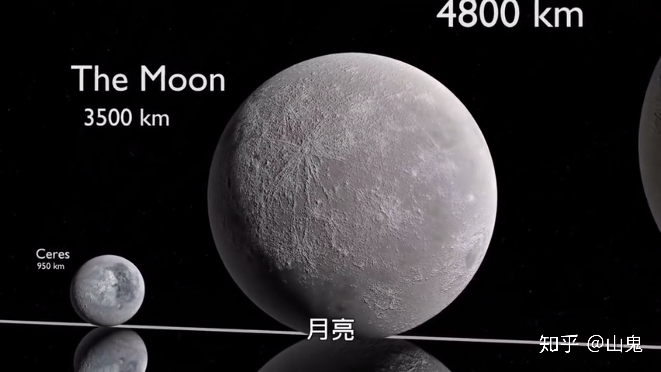 宇宙中有哪些不可思议的天体？485 / 作者:新鬼子 / 帖子ID:46337