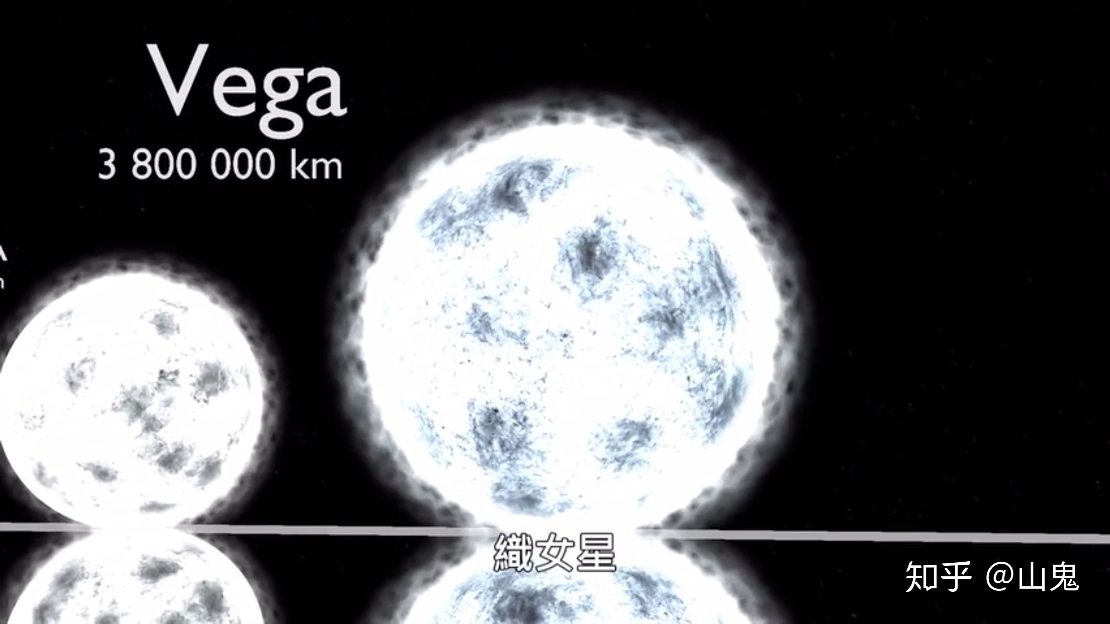 宇宙中有哪些不可思议的天体？458 / 作者:新鬼子 / 帖子ID:46337