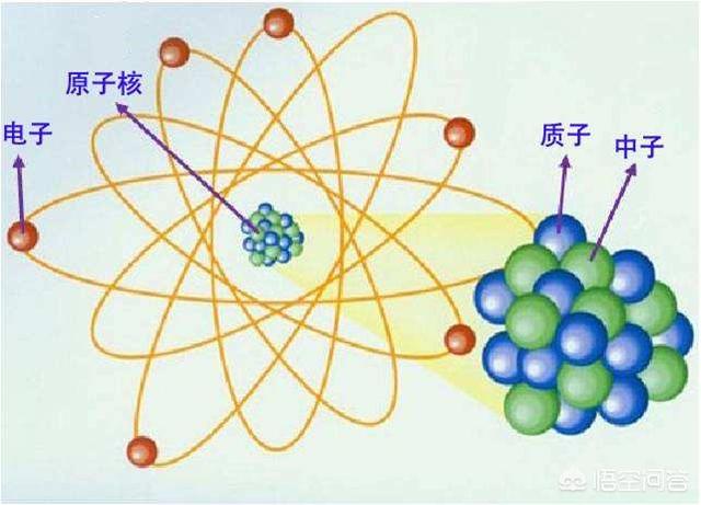 为什么有人说量子力学中“薛定谔的猫”半死不活的？485 / 作者:wlQdodbj / 帖子ID:46344