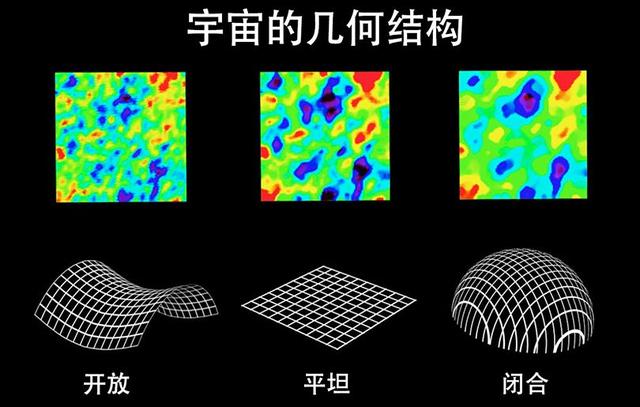 为什么我们可能永远无法知道宇宙的一切？519 / 作者:pAxvOHtH / 帖子ID:46361
