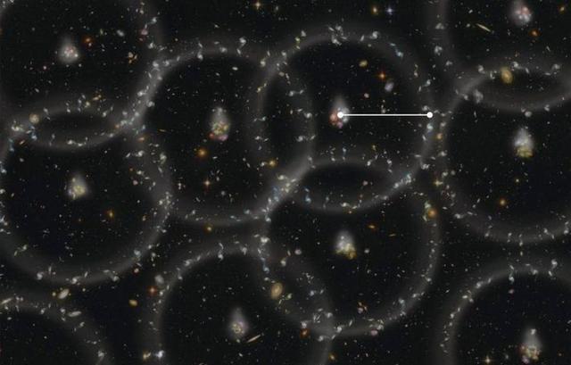 一口气看完我们目前所认识到的宇宙，以及我们所面临的问题594 / 作者:everloses / 帖子ID:46362