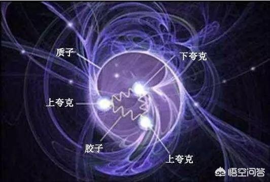 为什么物理现象没有考虑暗物质影响，却依然可以自圆其说？864 / 作者:happy66.net / 帖子ID:46371