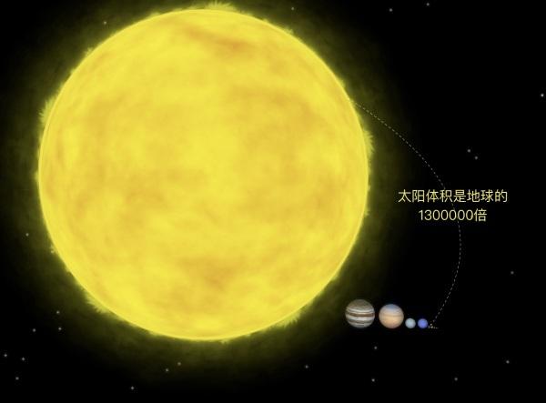 宇宙探索：三个值得人类思考的问题530 / 作者:57830716 / 帖子ID:46429
