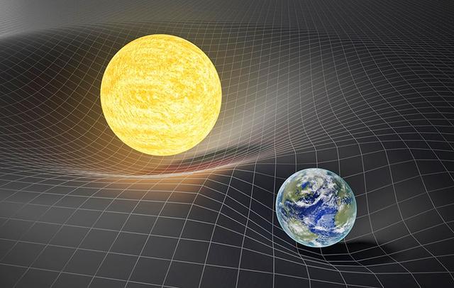 为什么宇宙中的天体都在运动，而不是静止的呢？390 / 作者:ttyn727 / 帖子ID:46434