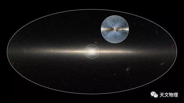 银河系中心发现最早期“宇宙化石”达128亿岁！763 / 作者:pybbs / 帖子ID:46450