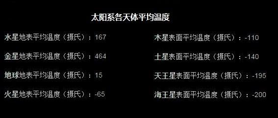 太阳的红巨星时代，木卫二和土卫六会变成宜居地球吗？825 / 作者:LThhVopG / 帖子ID:46455