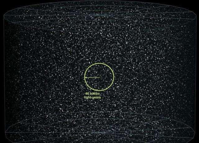 宇宙有多少个星系、宇宙有多大及宇宙的构成等441 / 作者:daomei / 帖子ID:46465