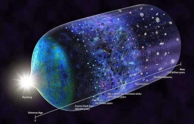 宇宙中的恒星是怎么诞生的？科学家用“收音机”做实验得到了答案170 / 作者:YiHYcCgb / 帖子ID:46471