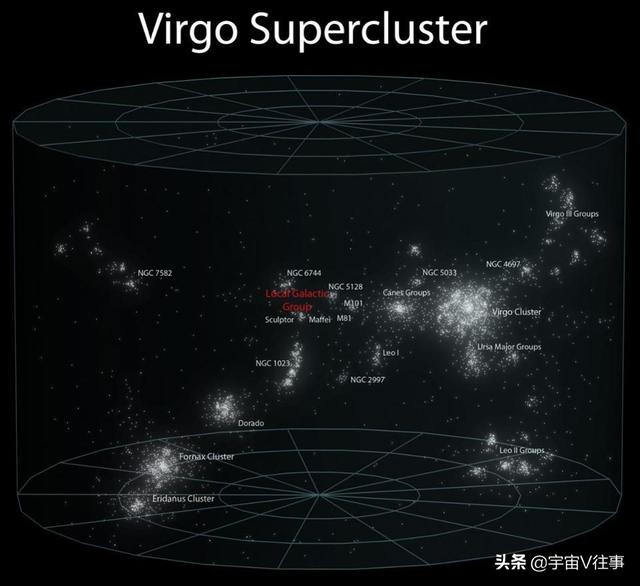 被全宇宙抛弃的星系！周围1亿光年内空无一物！180 / 作者:AgKDjFcG / 帖子ID:46488