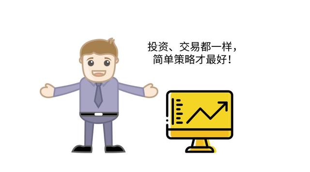 简单才是最有效的——奥卡姆剃刀定律464 / 作者:快乐.每一天 / 帖子ID:46496