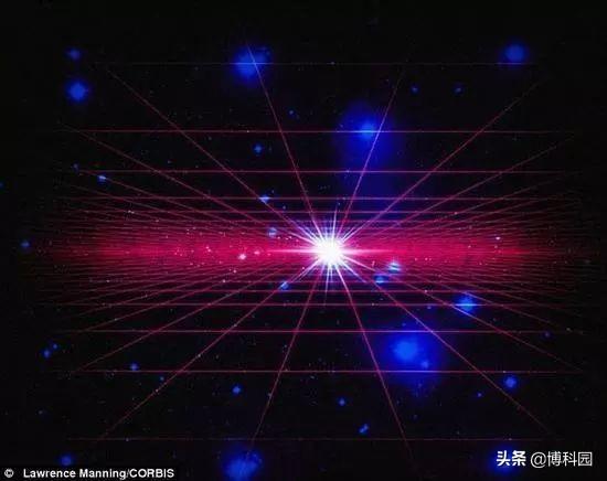 宇宙诞生前没有时间和空间！无边界条件揭示了宇宙的量子起源！574 / 作者:wyo315 / 帖子ID:46590