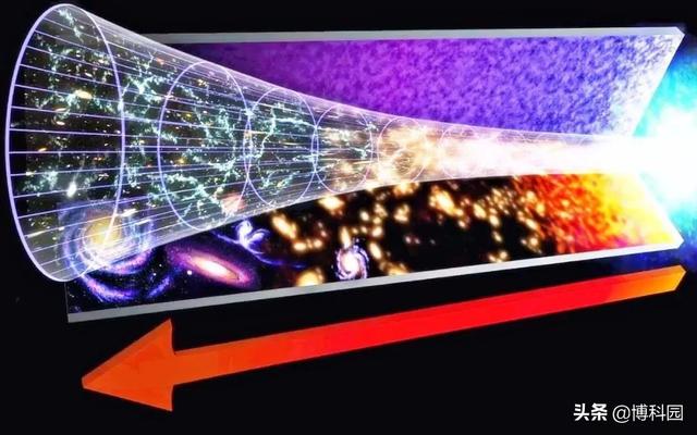 宇宙诞生前没有时间和空间！无边界条件揭示了宇宙的量子起源！150 / 作者:wyo315 / 帖子ID:46590