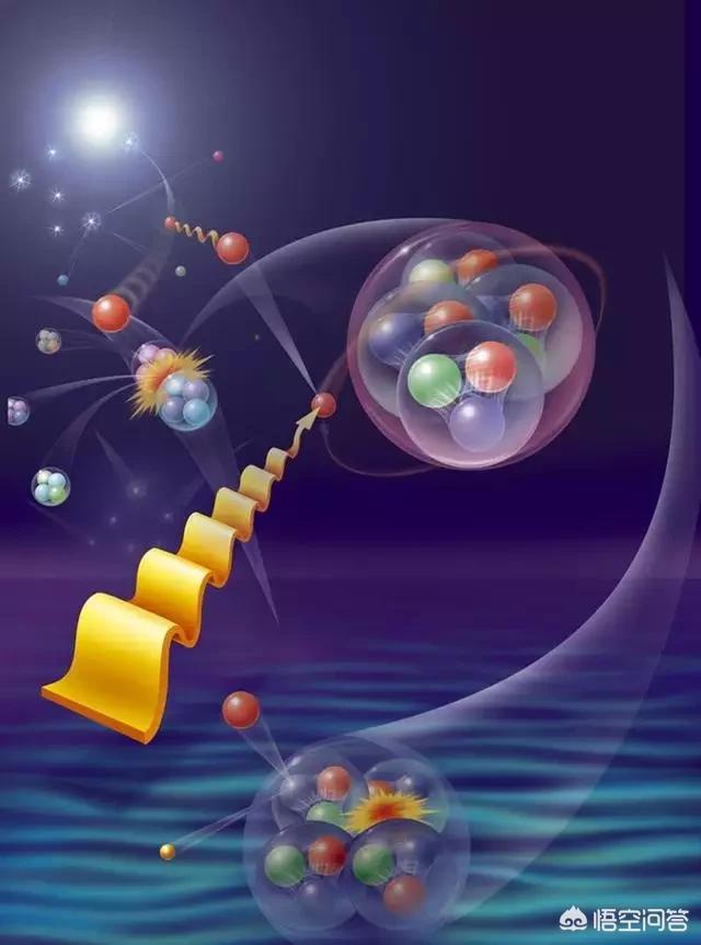 量子力学和相对论格格不入，是因为我们的宇宙有两套物理法则吗？583 / 作者:wlQdodbj / 帖子ID:46595