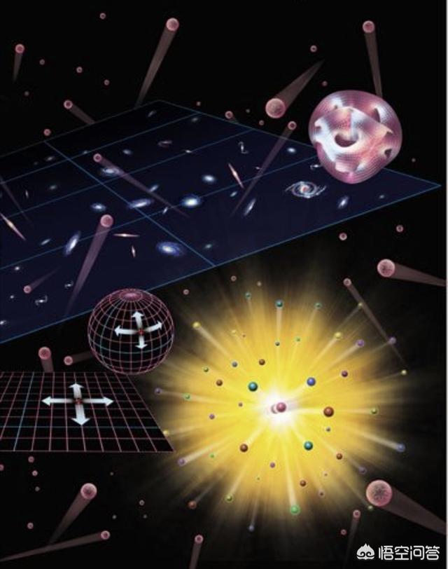 量子力学和相对论格格不入，是因为我们的宇宙有两套物理法则吗？621 / 作者:123bfl / 帖子ID:46595