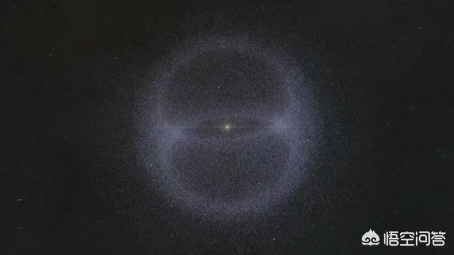 是谁发现了太阳系？226 / 作者:ZmAXxoJF / 帖子ID:46597